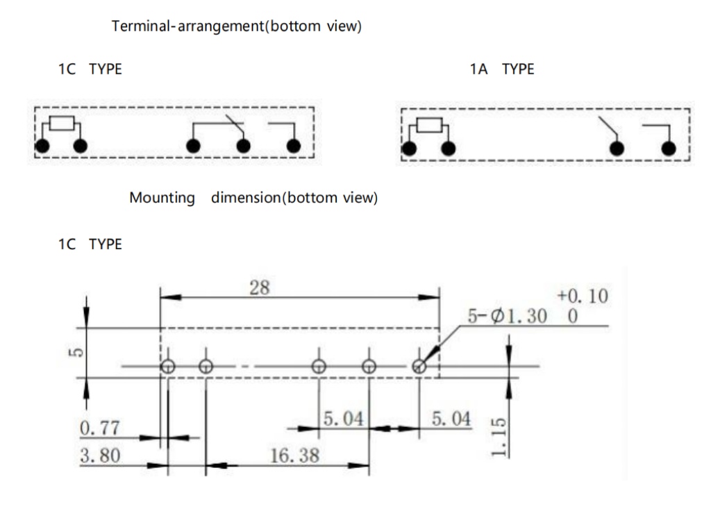 خلاصة القول