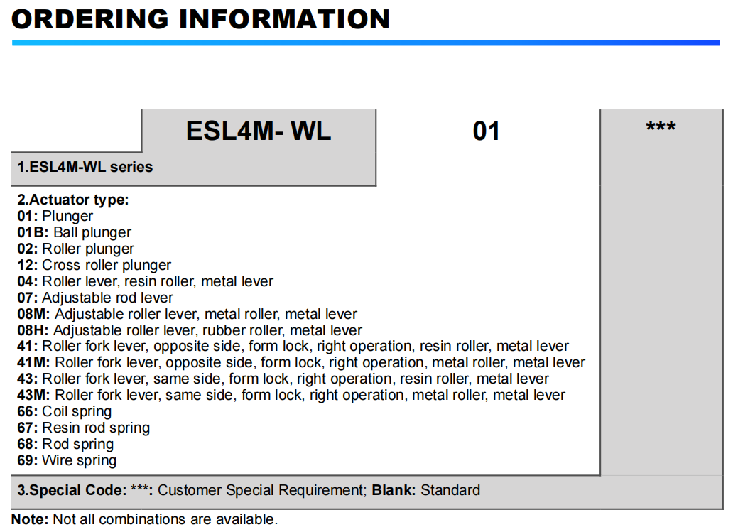 طلب معلومات 