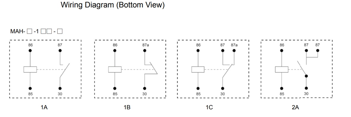 ماه الأسلاك