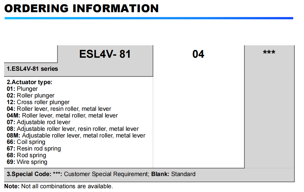 طلب معلومات 