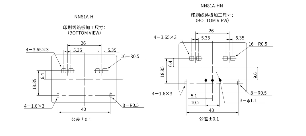 التصميم السفلي