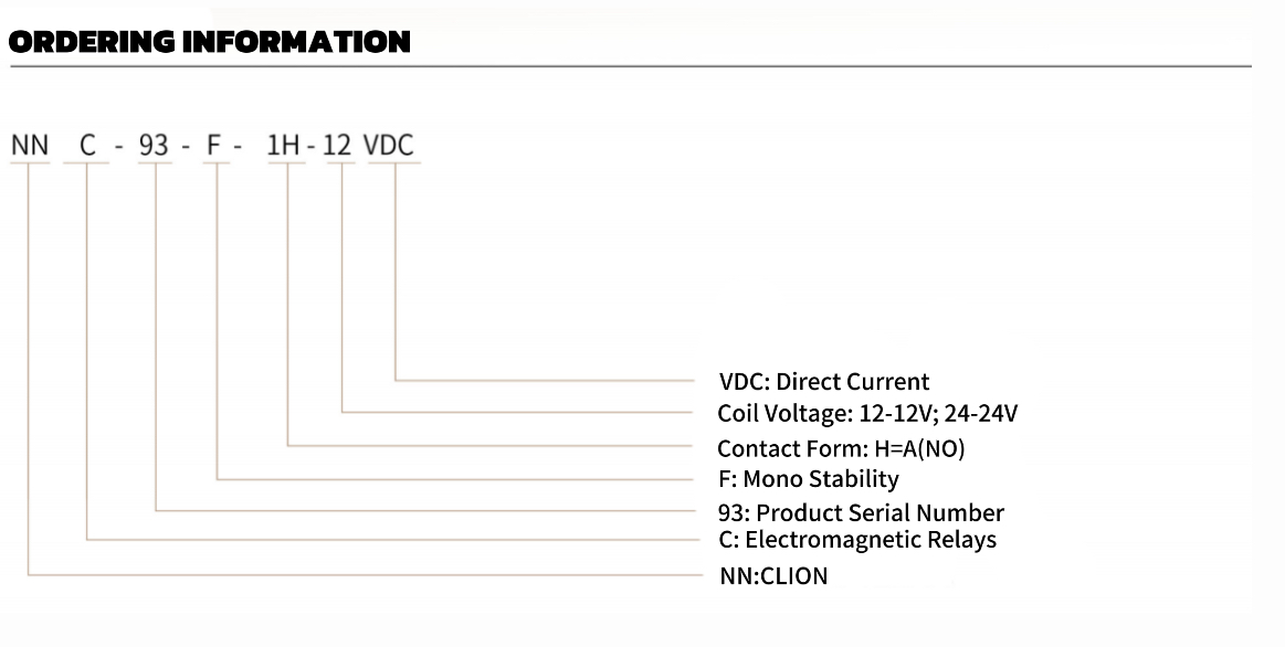 مرحل اتصال نقل RoHS مضاد للتدفق 80A