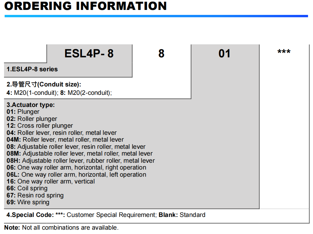 طلب معلومات 