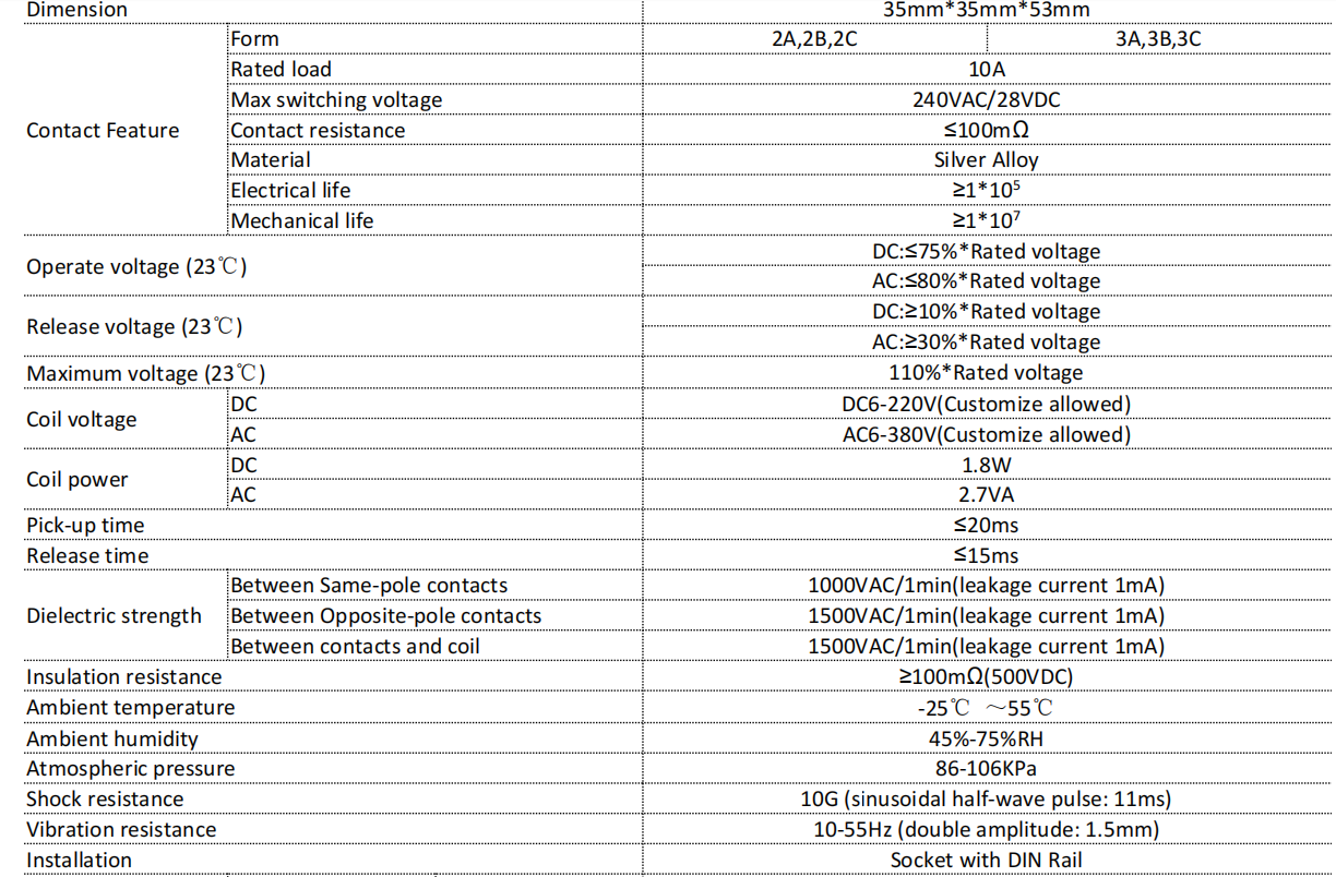 المواصفات 1