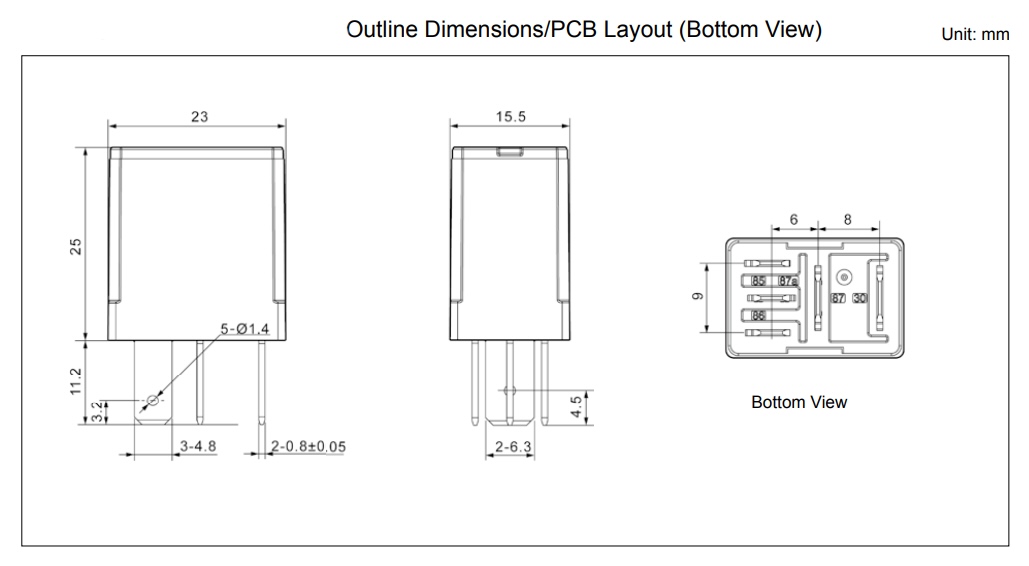 الخطوط العريضة MAA-S