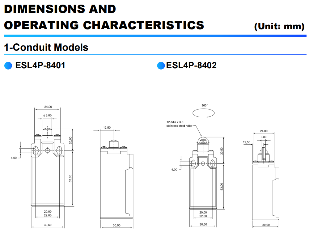 أبعاد نموذج 1 